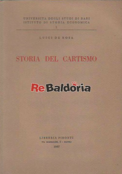 Storia del Cartismo