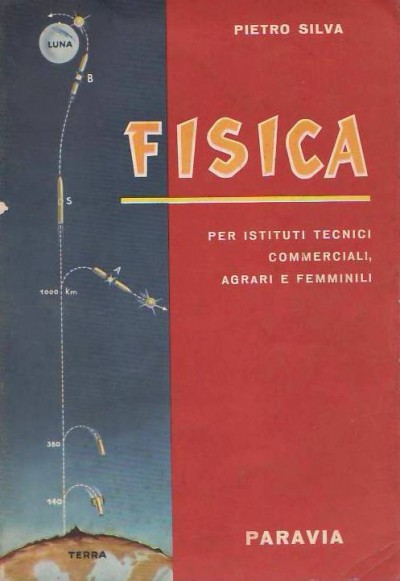 Fisica